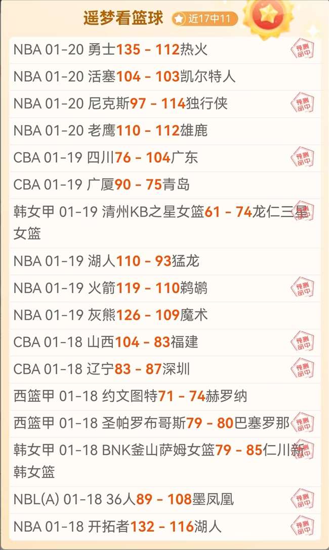 萨卡力挽狂,战全胜造,关键,金年会,金年会官网,中国金年会,金年会入口