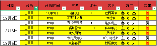 门将回归,升班马主场,战力分析,金年会,金年会官网,中国金年会,金年会入口