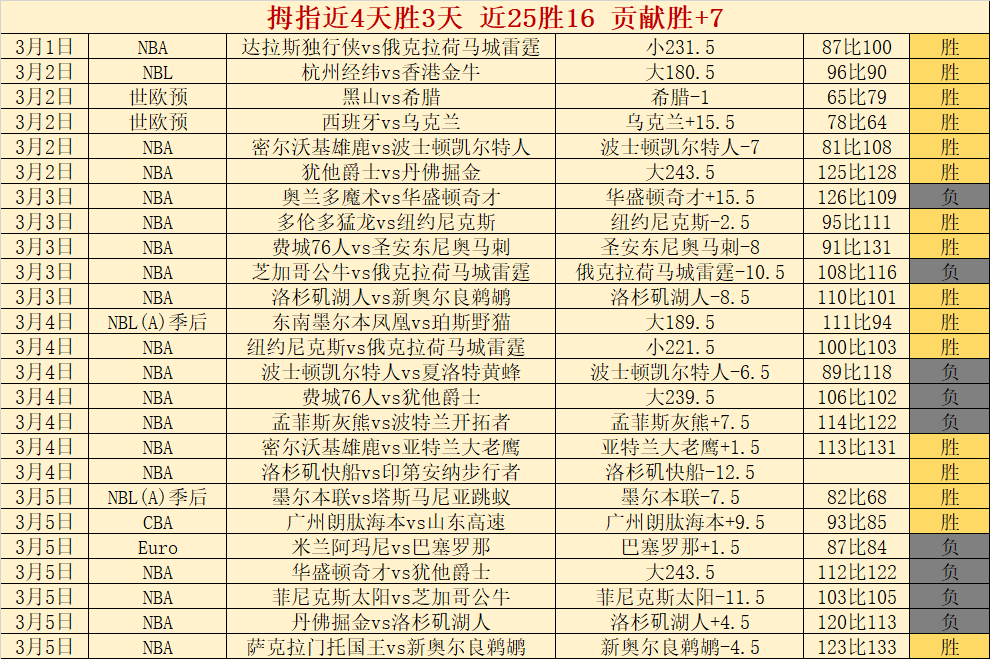 德甲对决,多特蒙德击,败美因茨,金年会,金年会官网,中国金年会,金年会入口
