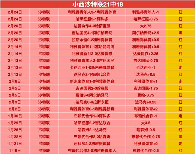 老鹰雄鹰展,主场猎捕步,行者,金年会,金年会官网,中国金年会,金年会入口