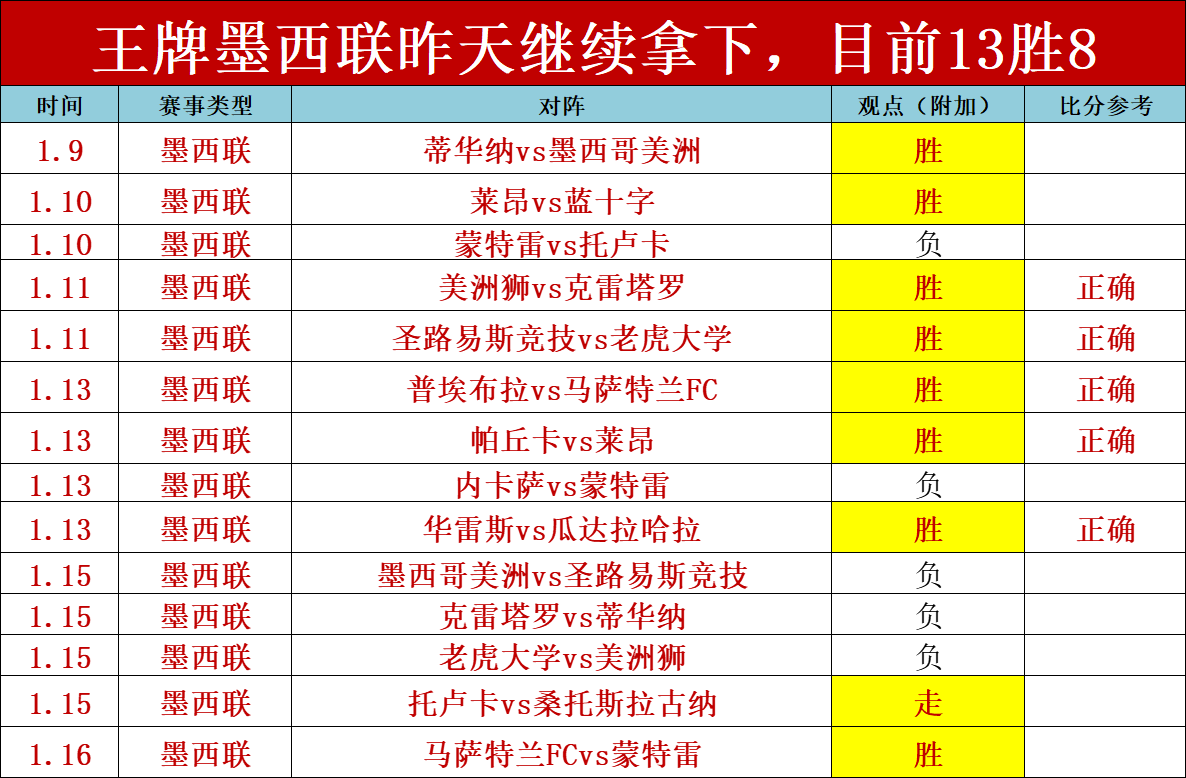 皇马荣耀庆,安切洛蒂教,练率队斩获,金年会,金年会官网,中国金年会,金年会入口