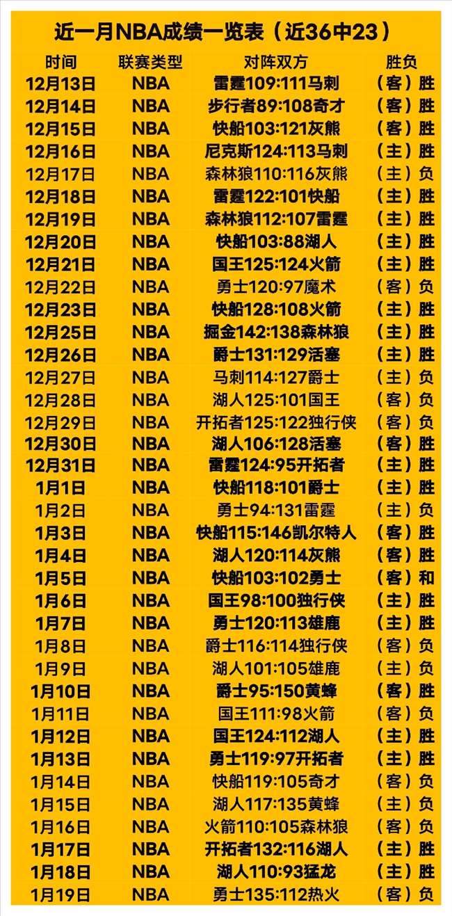 林勤炜赵丹,冰雪赛场摘,得男女金牌,金年会,金年会官网,中国金年会,金年会入口