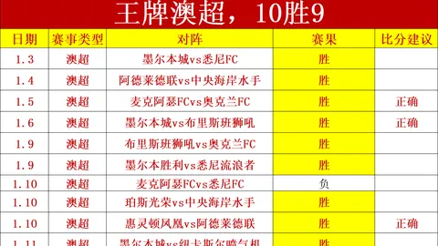 “鲁能足球学校终止免费青训项目，年收费4-6万引发热议”