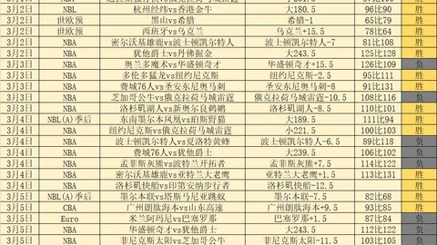 德甲对决：多特蒙德击败美因茨