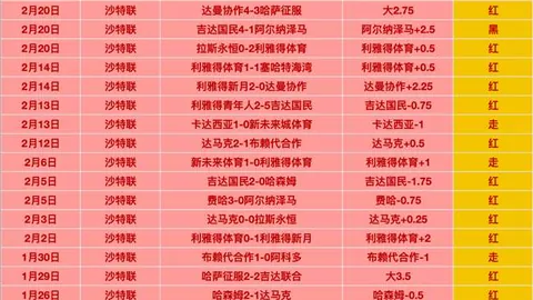 老鹰雄鹰展翅，主场猎捕步行者？独家粉丝盛宴来袭！