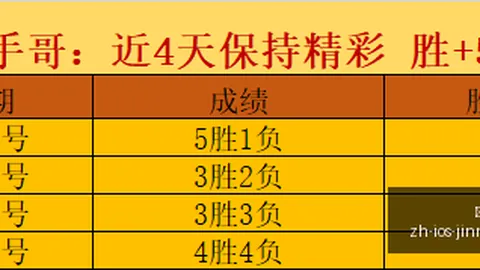 金年会 ，金年会互动，063032 86