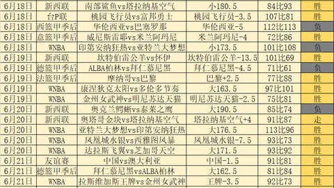 金年会金年会官网数据冲到063837引发关注